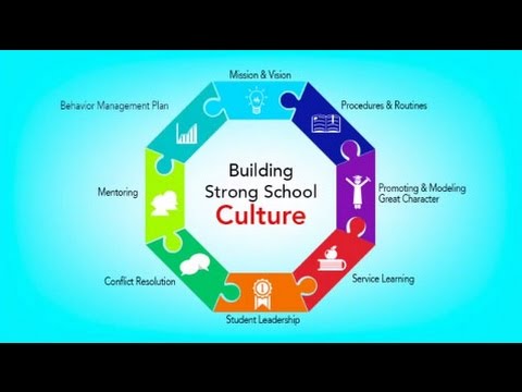 school culture