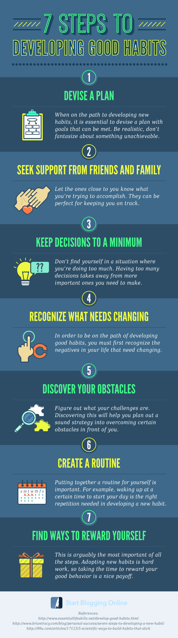 best habits