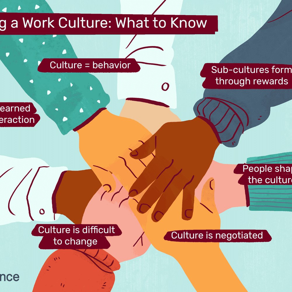 culture