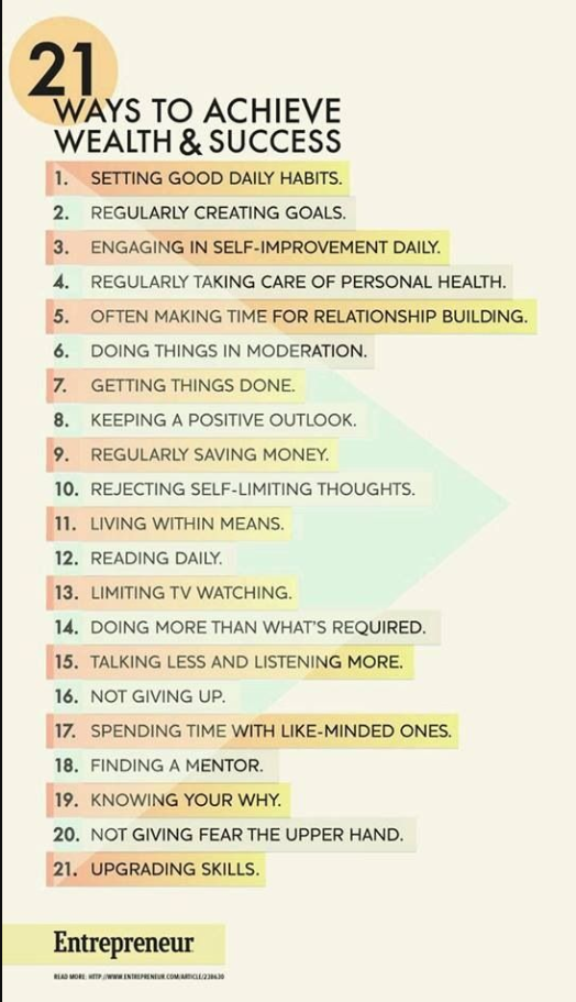 best habits