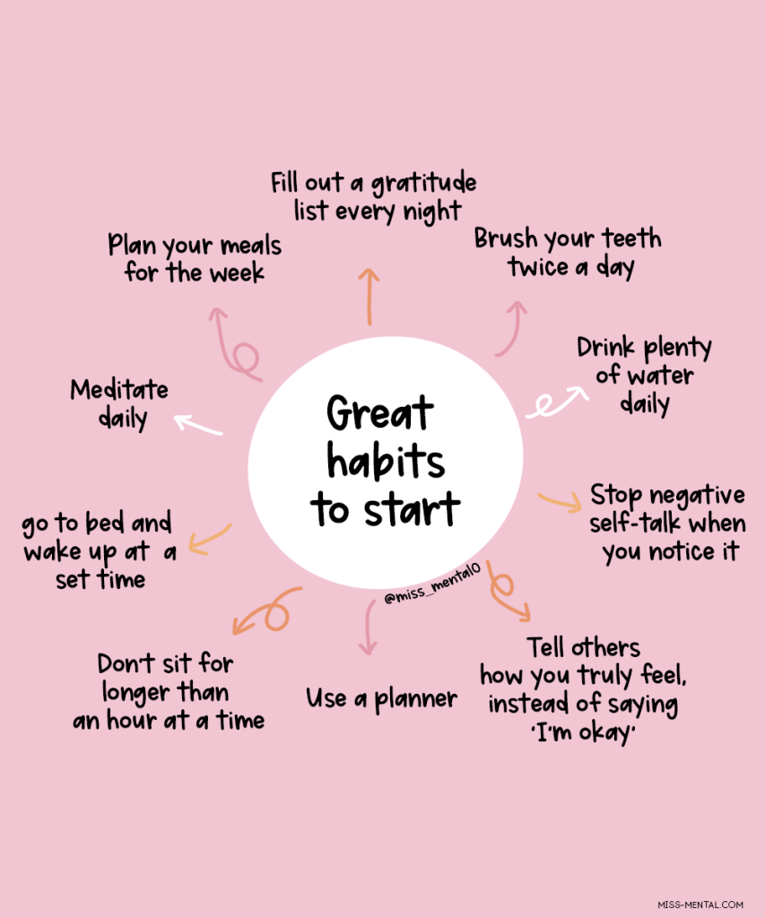 best habits