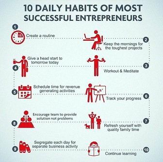 best habits